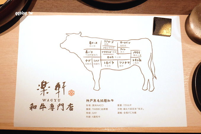 台中南屯︱樂軒和牛專門店．台中頂級燒肉店，使用M9+澳洲和牛，鮮嫩有口感，果然是和牛啊… @QQ的懶骨頭