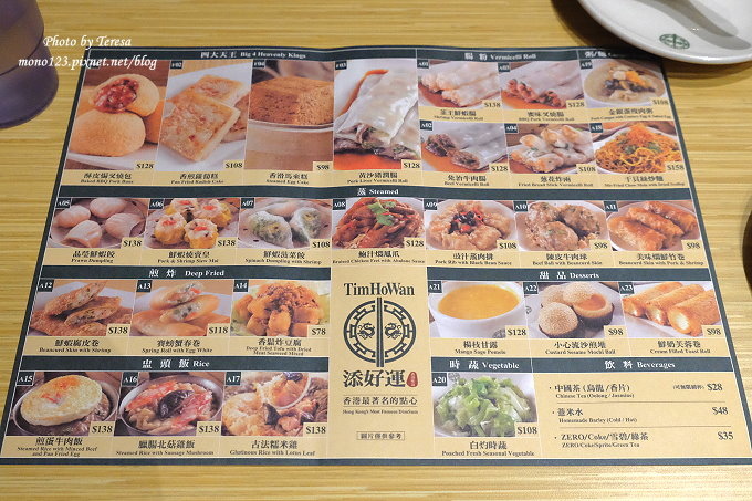 台中西屯︱添好運點心專門店．香港來的港式點心，米其林一星餐廳，酥皮焗叉燒包是鎮店之寶 @QQ的懶骨頭