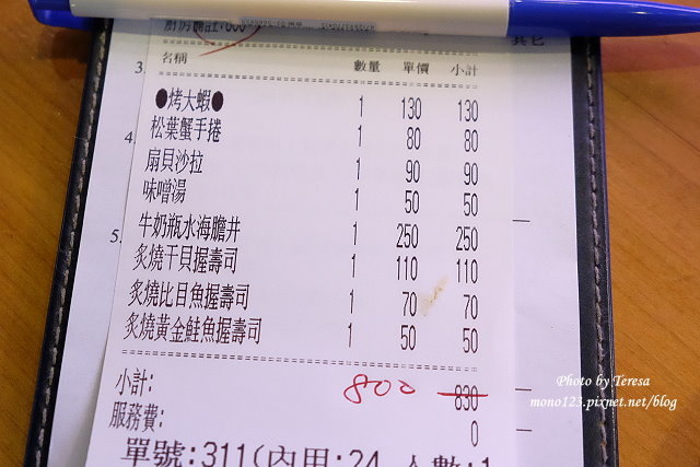 台中北屯︱鵝房宮日式料理．N訪，美味好吃度依舊，吃完還是會想念 @QQ的懶骨頭