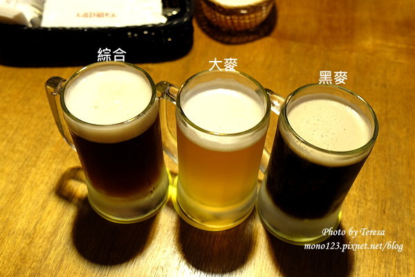 台中西區︱路德威手工啤酒餐廳．三五好友聚在一起談天說地，微醺的夜晚變的很迷人 @QQ的懶骨頭