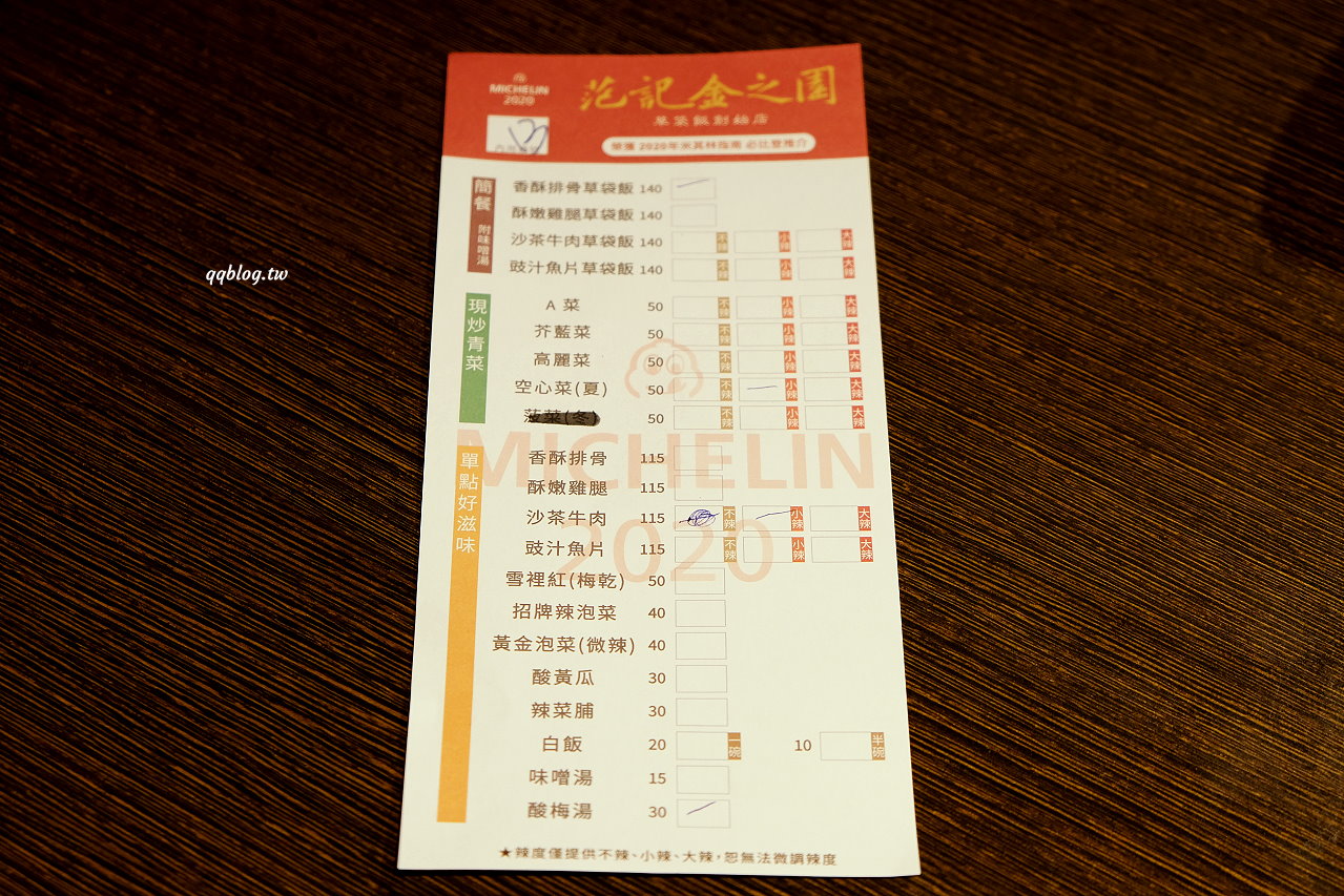 台中中區︱范記金之園草袋飯．創立於1978年的人氣炸排骨老店，價格貴貴的還是每天爆棚，2021台中米其林必比登推薦 @QQ的懶骨頭