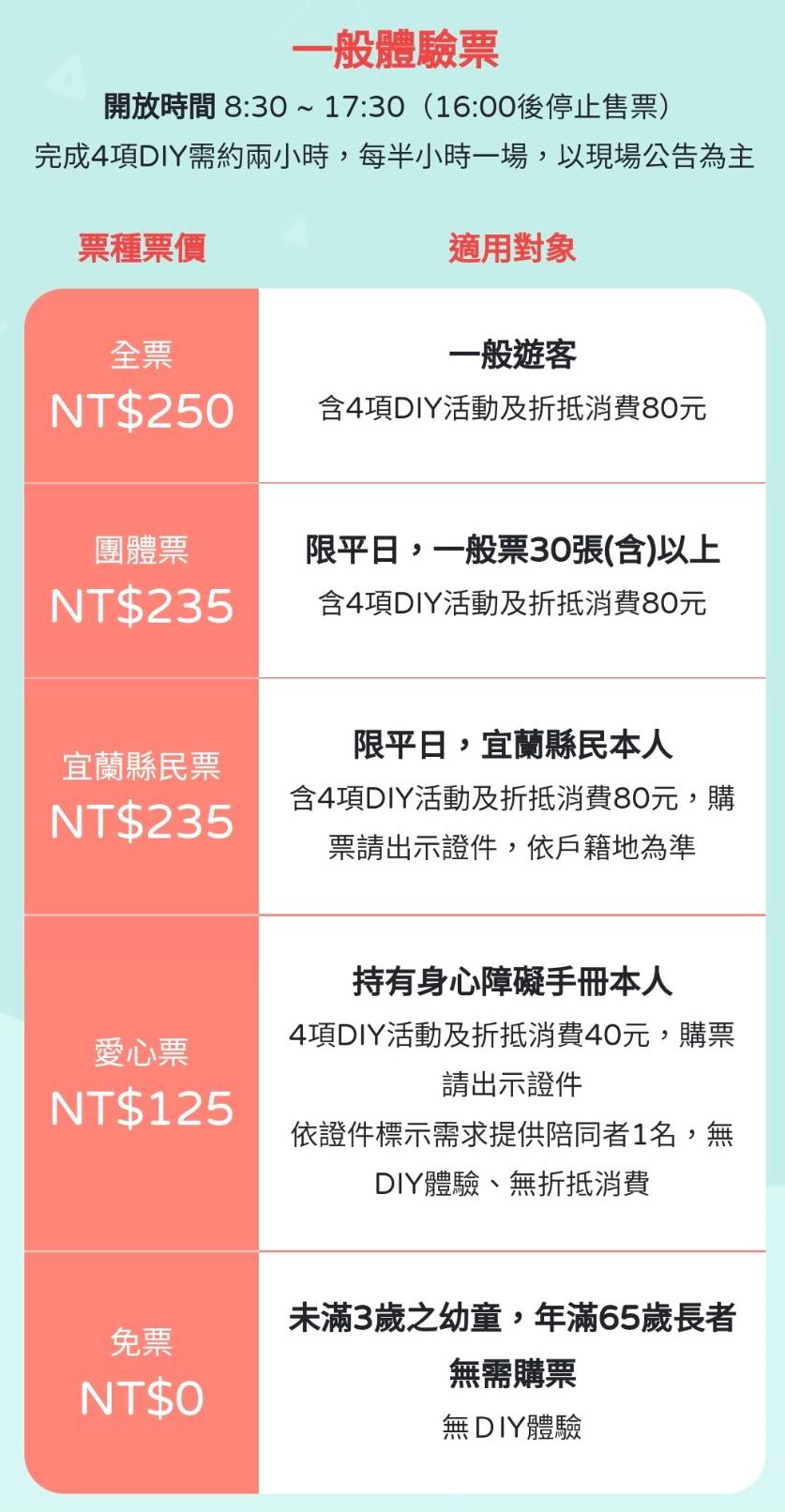 宜蘭蘇澳︱蜡藝蠟筆城堡.宜蘭親子旅遊景點,四項手作DIY玩好玩滿,還有8層樓高的彩虹溜滑梯 @QQ的懶骨頭 宜蘭蘇澳︱蜡藝蠟筆城堡.宜蘭親子旅遊景點,四項手作DIY玩好玩滿,還有8層樓高的彩虹溜滑梯 @QQ的懶骨頭