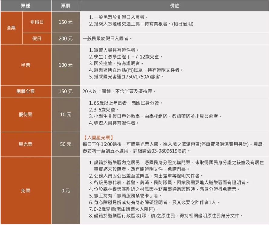 宜蘭大同︱鳩之澤溫泉．群山環繞絕美的岩石蛋溫泉，藍色泉水超夢幻 @QQ的懶骨頭