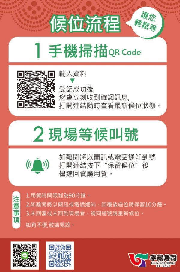 台中北區 平祿壽司 東日本歷史最悠久的連鎖迴轉壽司 口味選擇多 台中迴轉壽司推薦 Qq的懶骨頭