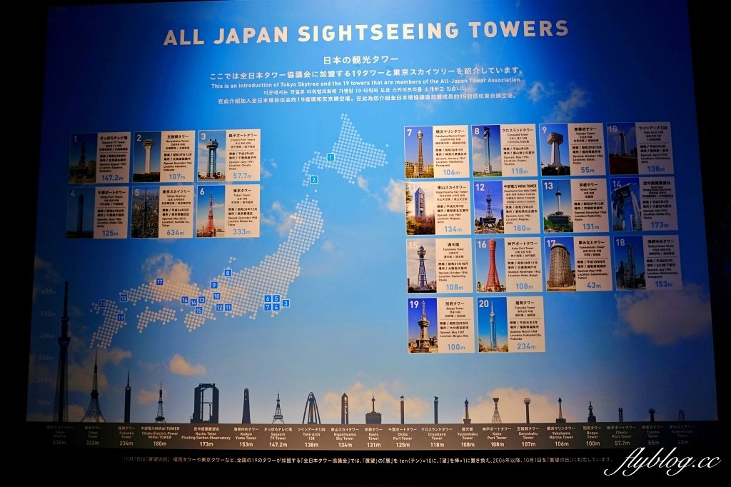 日本福岡︱福岡塔 Fukuoka Tower，日本三大高塔之一，四面環繞看盡美麗夜景 @QQ的懶骨頭