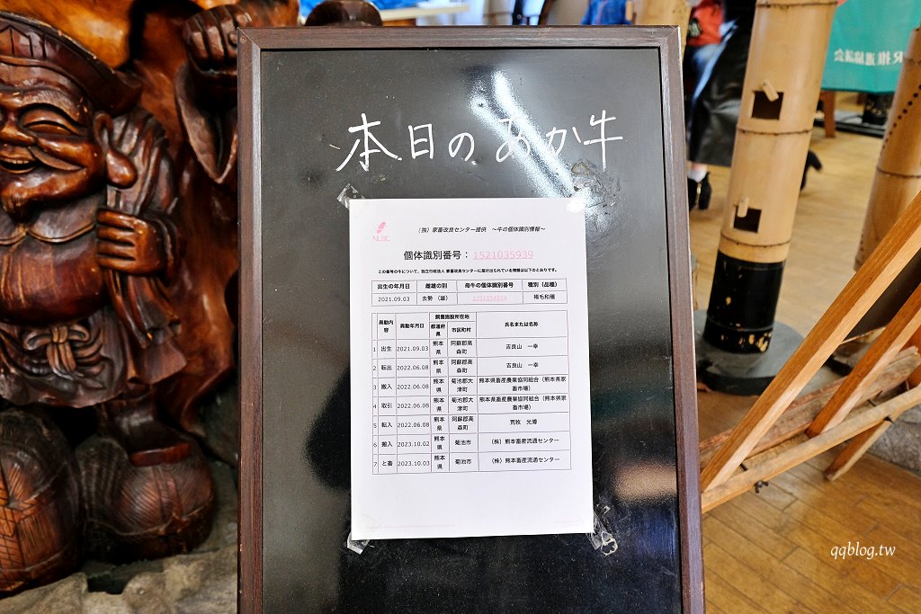 日本熊本︱やま康．山康阿蘇牛料理専門店，使用熊本縣產肥後赤牛的牛排丼 @QQ的懶骨頭