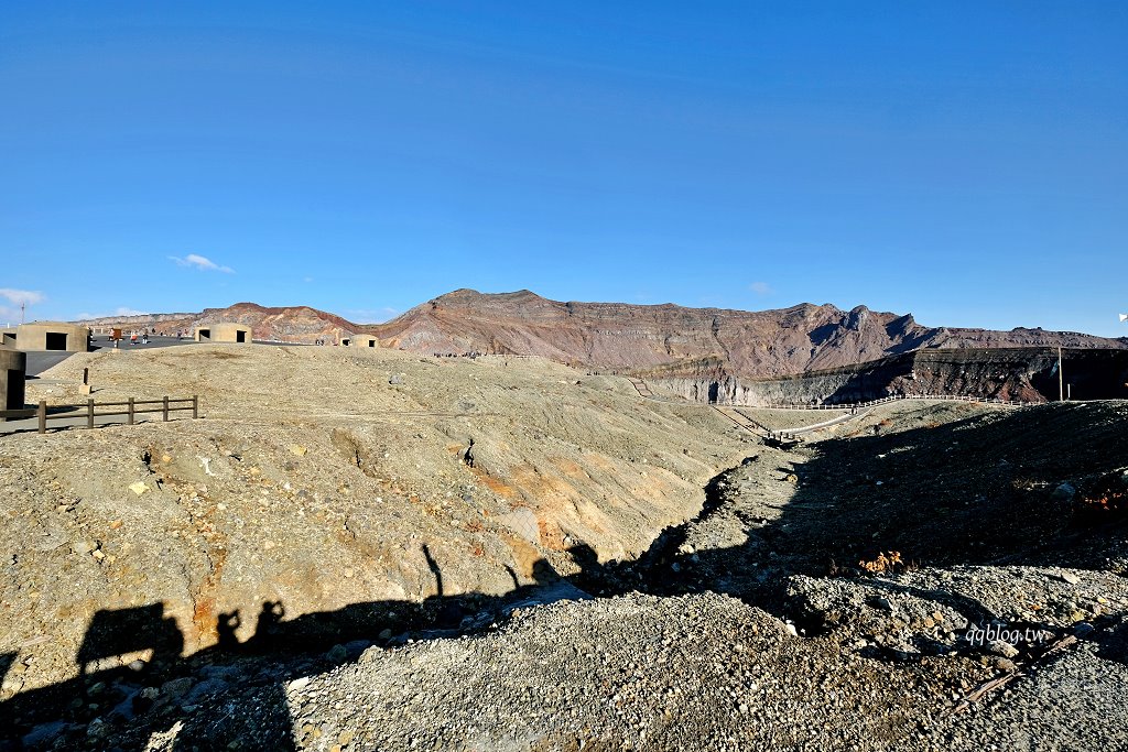 日本熊本︱阿蘇中岳火山口．近距離觀察活火山口噴發，熊本超人氣觀光景點 @QQ的懶骨頭