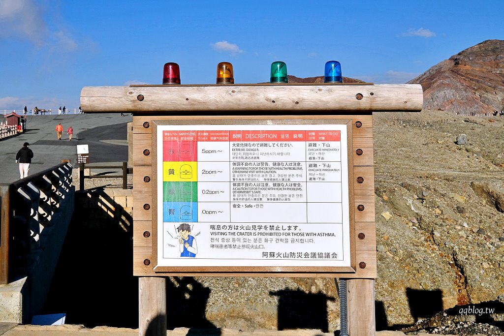 日本熊本︱阿蘇中岳火山口．近距離觀察活火山口噴發，熊本超人氣觀光景點 @QQ的懶骨頭