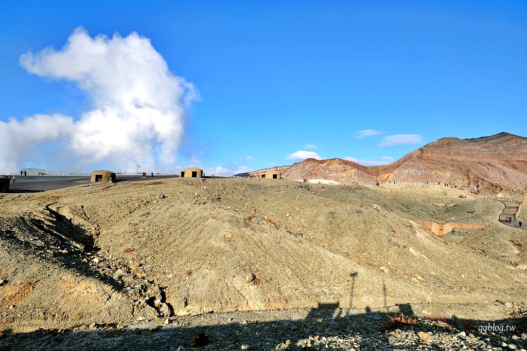 日本熊本︱阿蘇中岳火山口．近距離觀察活火山口噴發，熊本超人氣觀光景點 @QQ的懶骨頭