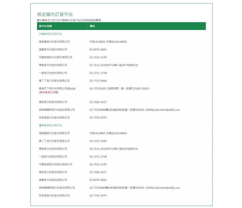 振興花東旅遊獎勵懶人包，自由行住房補助、農粉幣怎麼申請，好康優惠一次搞懂 @QQ的懶骨頭