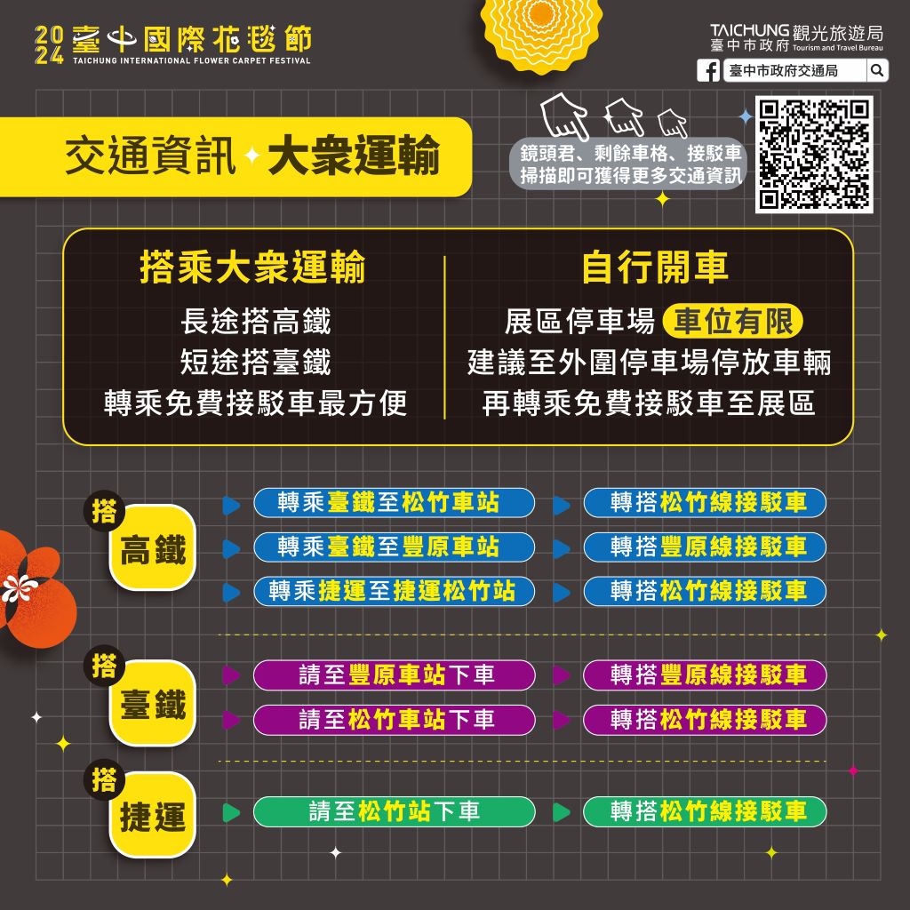 台中新社︱2024新社花海暨台中國際花毯節．悠遊太空花境感受花的饗宴，新社、石岡、東勢美食景點懶人包整理 @QQ的懶骨頭