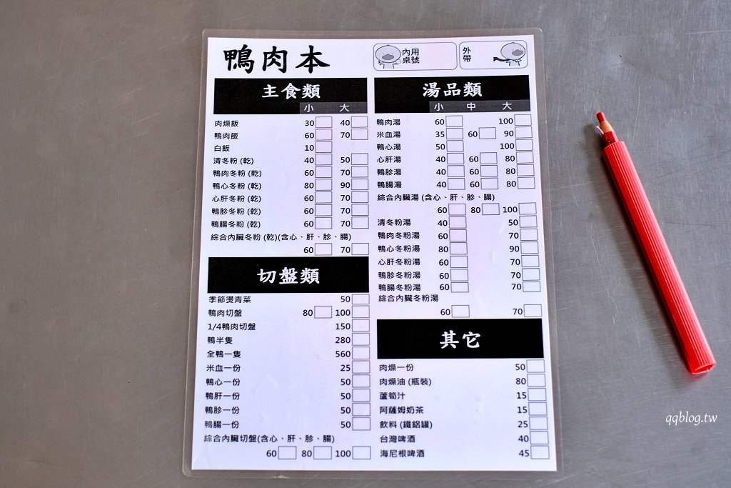 高雄鹽埕︱鴨肉本 二老闆の店 ．在地人推薦老店，油油亮亮鴨肉飯必需來一碗 @QQ的懶骨頭