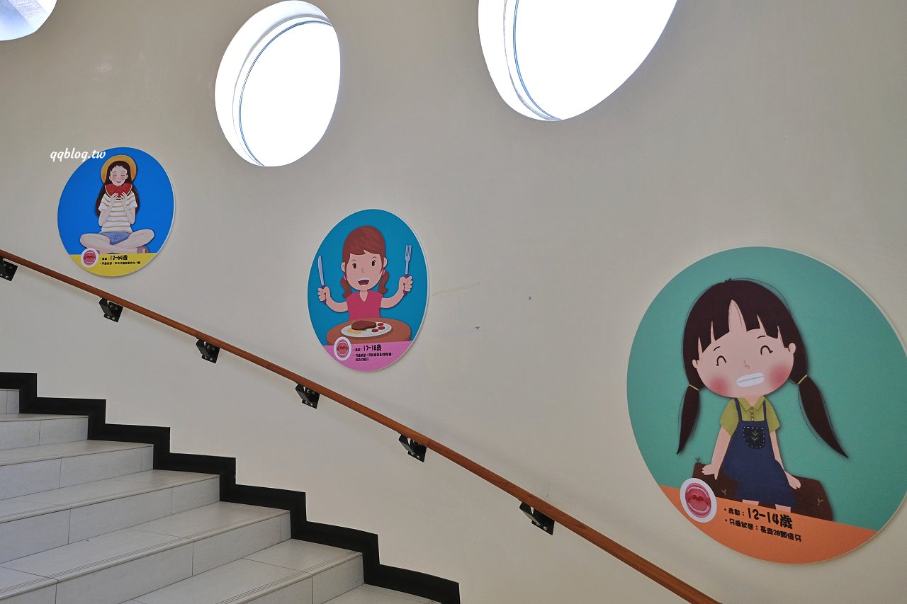 宜蘭蘇澳︱一米特米食點心觀光工廠．超好買伴手禮觀光工廠，宜蘭雨天室內景點推薦 @QQ的懶骨頭