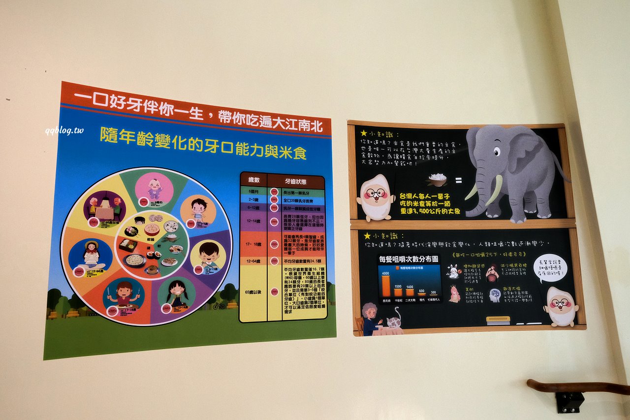 宜蘭蘇澳︱一米特米食點心觀光工廠．超好買伴手禮觀光工廠，宜蘭雨天室內景點推薦 @QQ的懶骨頭