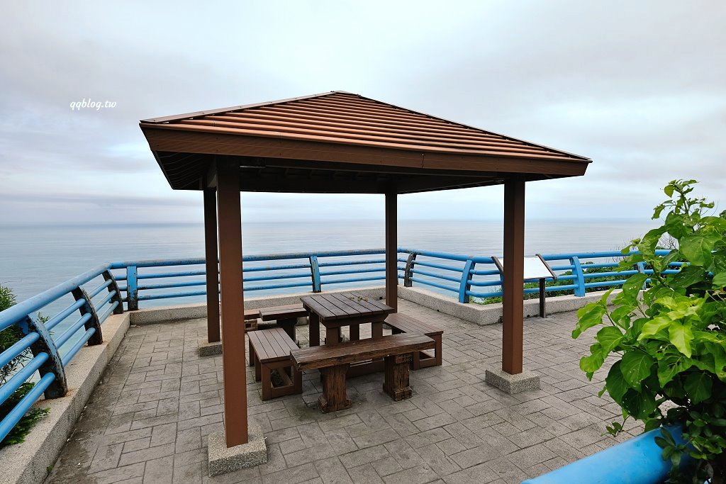台東達仁︱南田人文景觀觀景台．台東看海小秘境，180度無敵海景超療癒 @QQ的懶骨頭