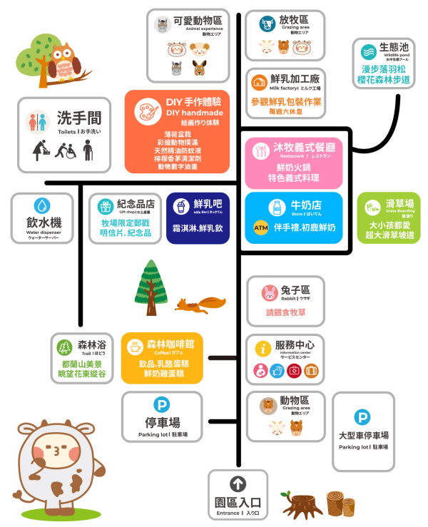 台東卑南︱初鹿牧場．近距離接觸可愛動物來一場餵食趣，香濃霜淇淋更是不可錯過 @QQ的懶骨頭