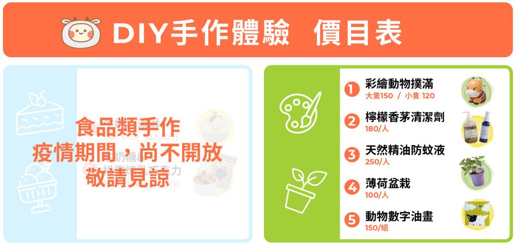 台東卑南︱初鹿牧場．近距離接觸可愛動物來一場餵食趣，香濃霜淇淋更是不可錯過 @QQ的懶骨頭