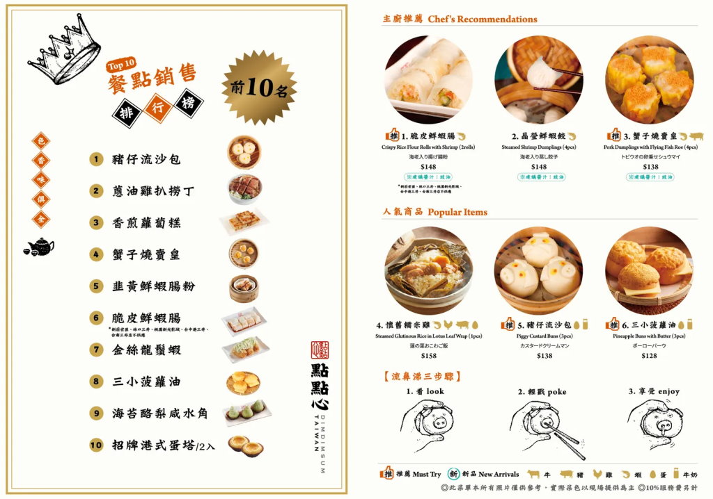 台中東區︱點點心@LaLaport台中店．人氣港點回歸台中市區，不用再跑到三井outlet就吃得到 @QQ的懶骨頭