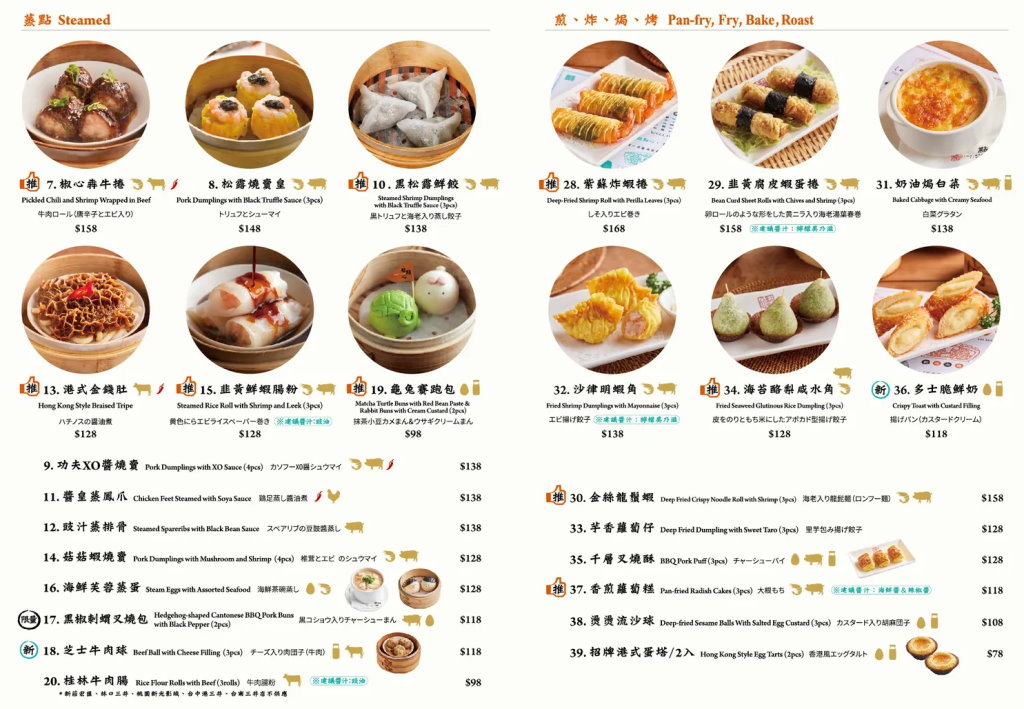 台中東區︱點點心@LaLaport台中店．人氣港點回歸台中市區，不用再跑到三井outlet就吃得到 @QQ的懶骨頭