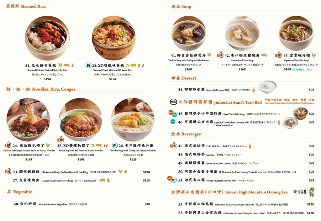 台中東區︱點點心@LaLaport台中店．人氣港點回歸台中市區，不用再跑到三井outlet就吃得到 @QQ的懶骨頭