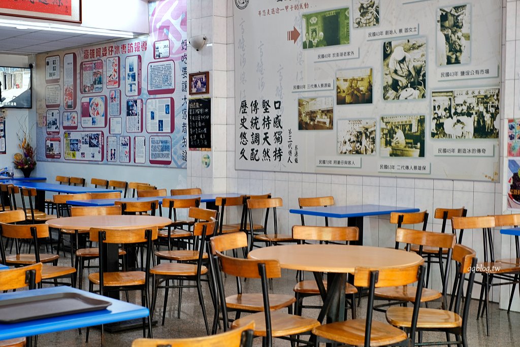 高雄鹽埕︱高雄阿婆仔冰．傳承至第四代近百年歷史的在地傳統冰店 @QQ的懶骨頭