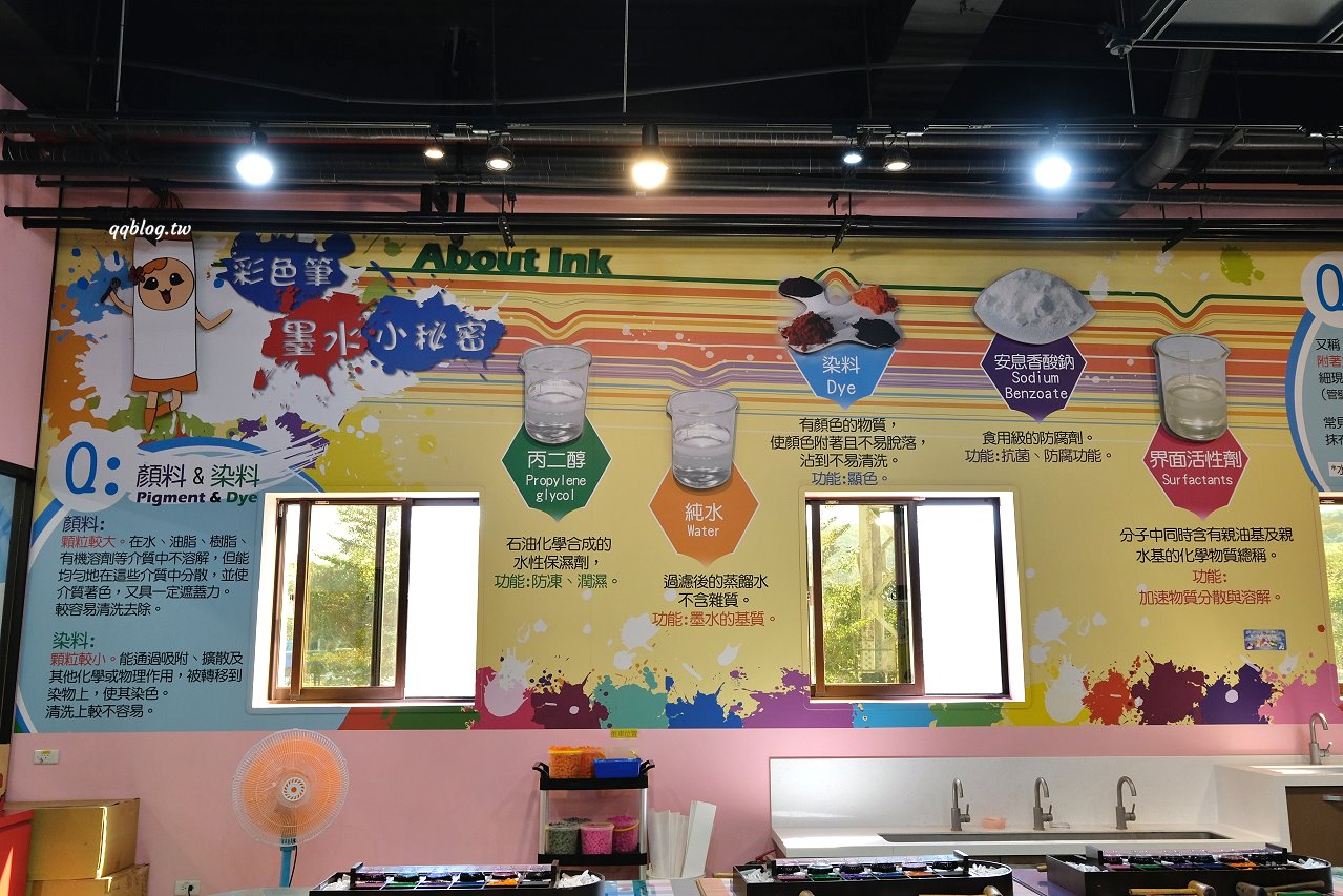 宜蘭蘇澳︱蜡藝蠟筆城堡.宜蘭親子旅遊景點,四項手作DIY玩好玩滿,還有8層樓高的彩虹溜滑梯 @QQ的懶骨頭 宜蘭蘇澳︱蜡藝蠟筆城堡.宜蘭親子旅遊景點,四項手作DIY玩好玩滿,還有8層樓高的彩虹溜滑梯 @QQ的懶骨頭