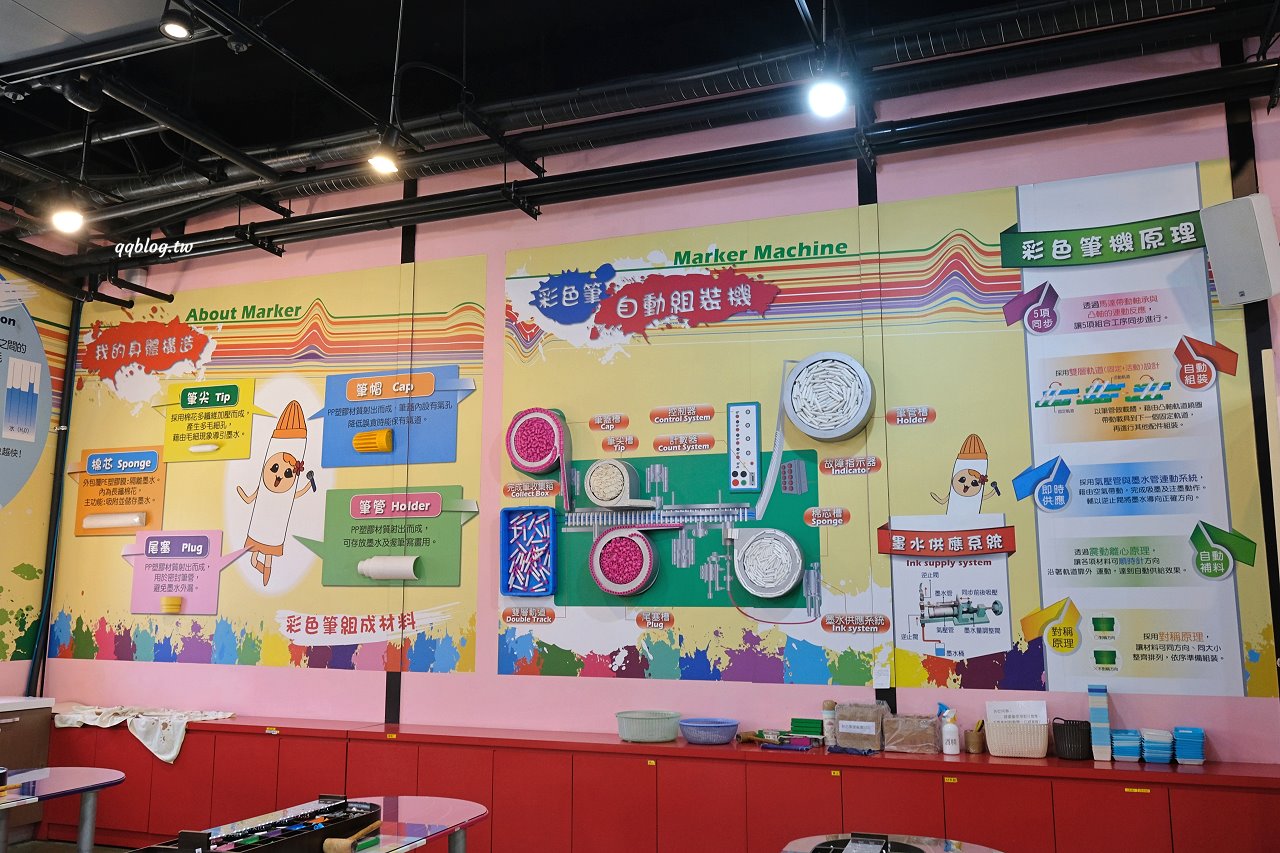 宜蘭蘇澳︱蜡藝蠟筆城堡.宜蘭親子旅遊景點,四項手作DIY玩好玩滿,還有8層樓高的彩虹溜滑梯 @QQ的懶骨頭 宜蘭蘇澳︱蜡藝蠟筆城堡.宜蘭親子旅遊景點,四項手作DIY玩好玩滿,還有8層樓高的彩虹溜滑梯 @QQ的懶骨頭