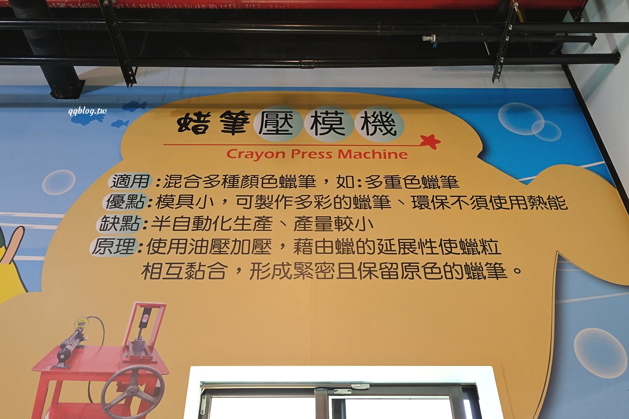 宜蘭蘇澳︱蜡藝蠟筆城堡.宜蘭親子旅遊景點,四項手作DIY玩好玩滿,還有8層樓高的彩虹溜滑梯 @QQ的懶骨頭 宜蘭蘇澳︱蜡藝蠟筆城堡.宜蘭親子旅遊景點,四項手作DIY玩好玩滿,還有8層樓高的彩虹溜滑梯 @QQ的懶骨頭