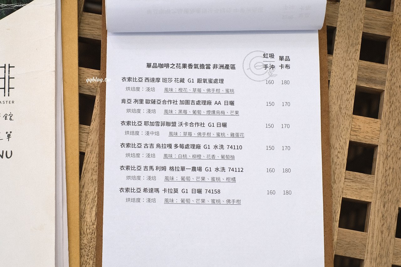 台中沙鹿︱初咖啡 The Origin Coffee Roaster in Shalu．從嘉義搬回到沙鹿的韓風咖啡館，自家烘焙咖啡豆，手作甜點也好吃 @QQ的懶骨頭