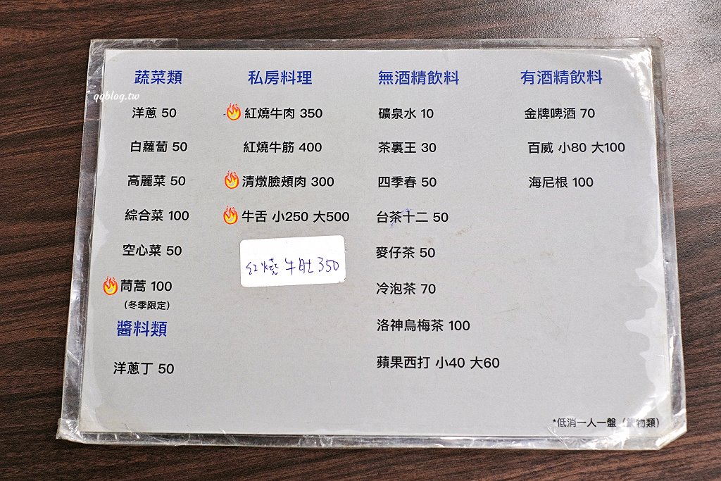 高雄湖內︱湖東牛肉館．高雄人氣溫體牛牛肉館，連續2年獲得米其林必比登推薦，沒有提早預約吃不到 @QQ的懶骨頭