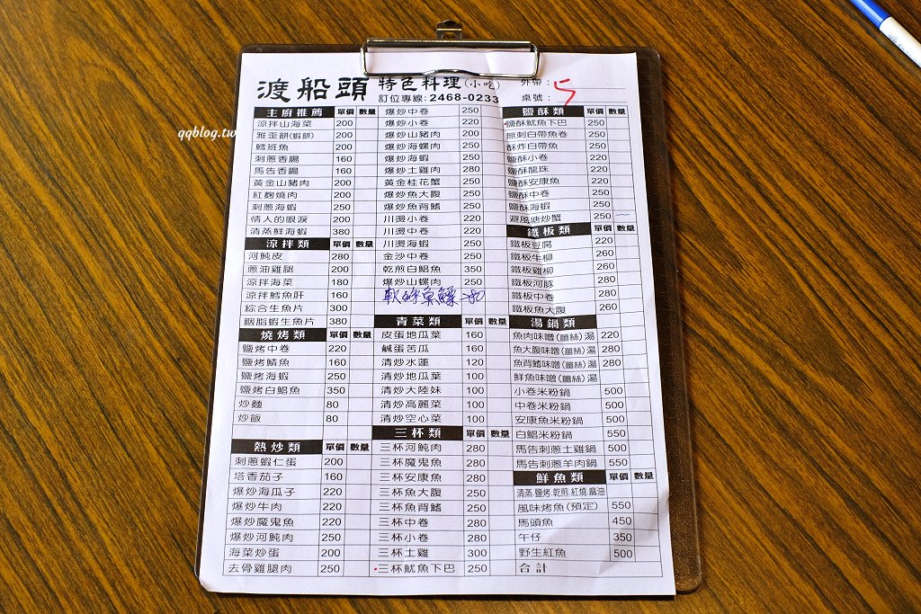 基隆︱渡船頭 阿信ㄟ灶咖.正濱漁港附近超人氣海鮮餐廳,價格平實道道好吃 @QQ的懶骨頭 基隆︱渡船頭 阿信ㄟ灶咖.正濱漁港附近超人氣海鮮餐廳,價格平實道道好吃 @QQ的懶骨頭