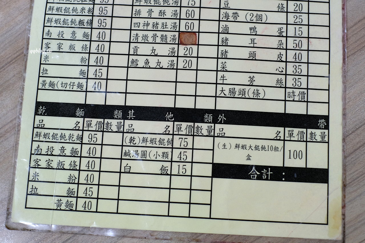 台中東勢︱東勢鮮蝦大餛飩．大size鮮蝦餛飩口味好，小菜、米糕、排骨酥麵也是不能錯過 @QQ的懶骨頭