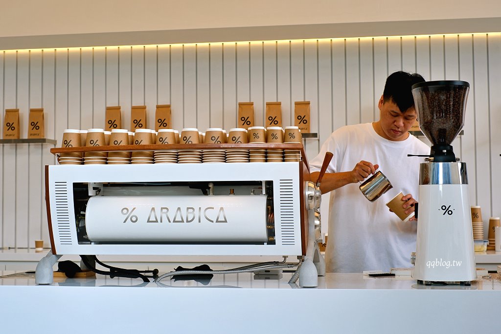 台中北屯︱％Arabica．日本人氣咖啡品牌進駐台中，與建案共生快閃九個月 @QQ的懶骨頭