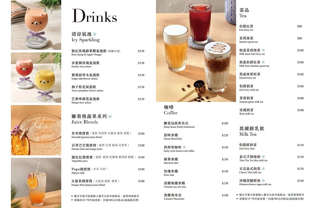 台中南屯︱雛菊見 DAISY HOUSE.網美系美食餐廳,造型棉花糖最吸睛 @QQ的懶骨頭 台中南屯︱雛菊見 DAISY HOUSE.網美系美食餐廳,造型棉花糖最吸睛 @QQ的懶骨頭