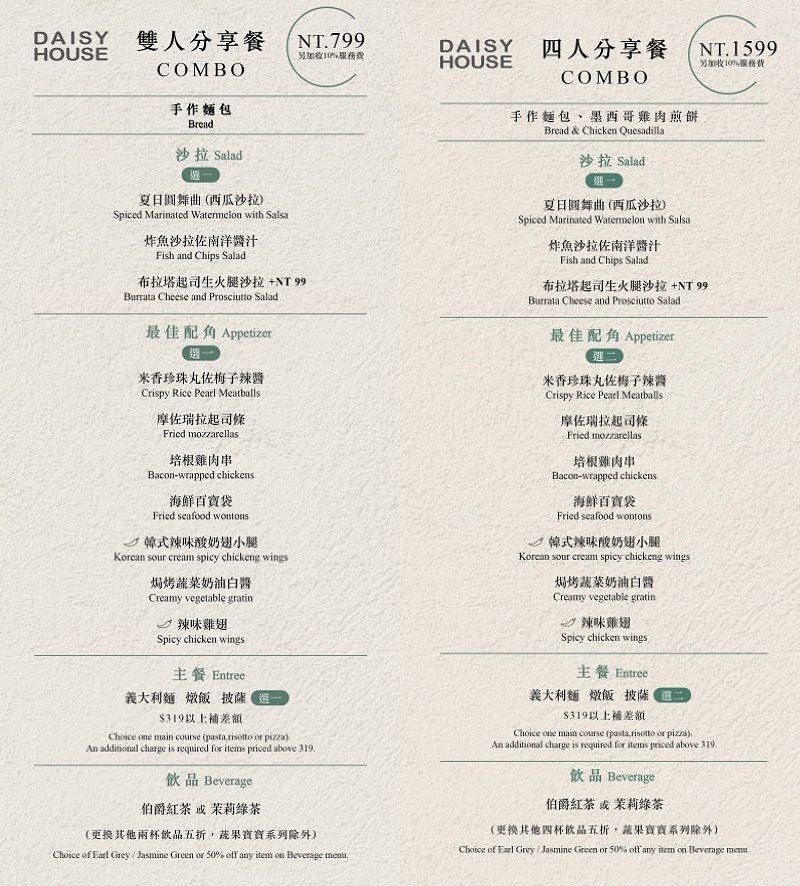 台中南屯︱雛菊見 DAISY HOUSE．網美系美食餐廳，造型棉花糖最吸睛 @QQ的懶骨頭