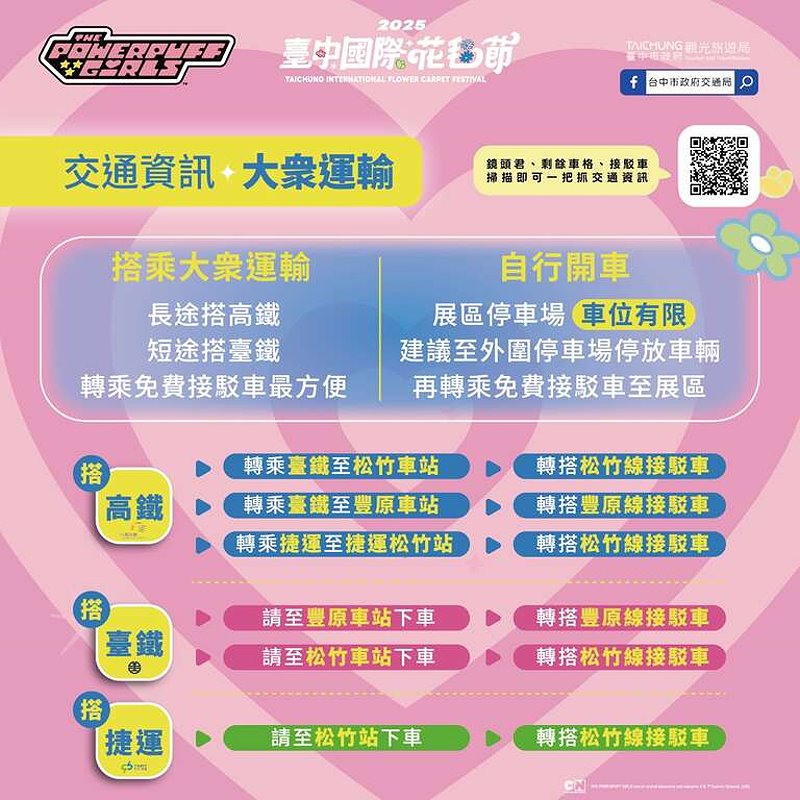 【2025新社花海】台中花毯節11/8登場，可愛的「飛天小女警」主題，三大亮點一次看 @飛天璇的口袋