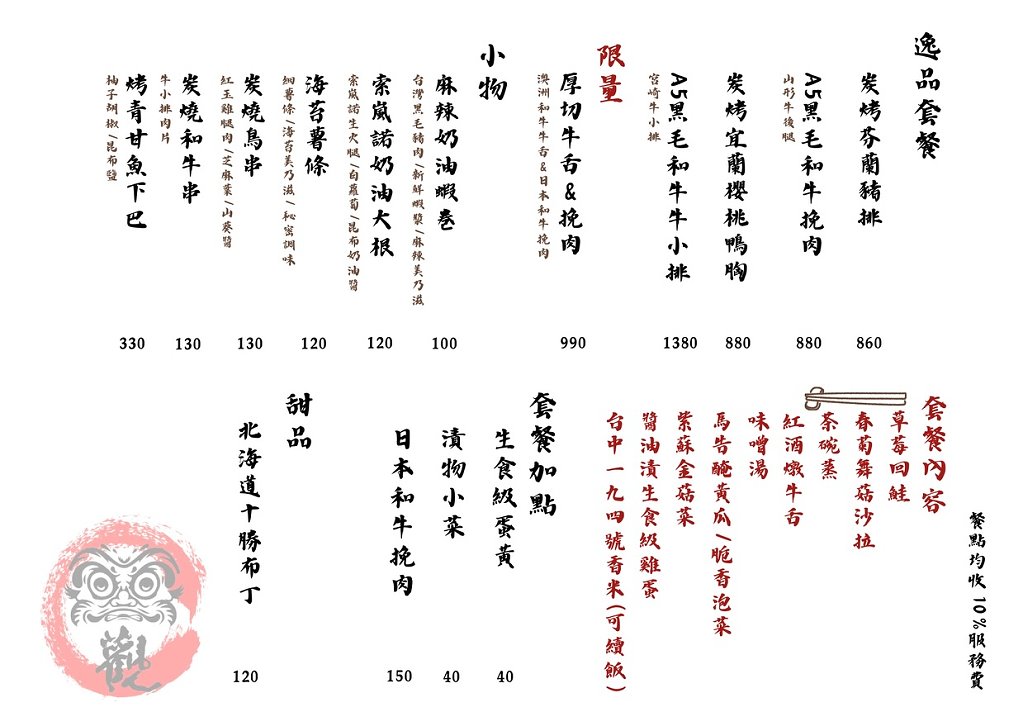 台中南屯︱客觀炭火小料理．藏身在七期裡的炭火直烤和牛挽肉，免飛日本也能吃到日式漢堡排 @QQ的懶骨頭