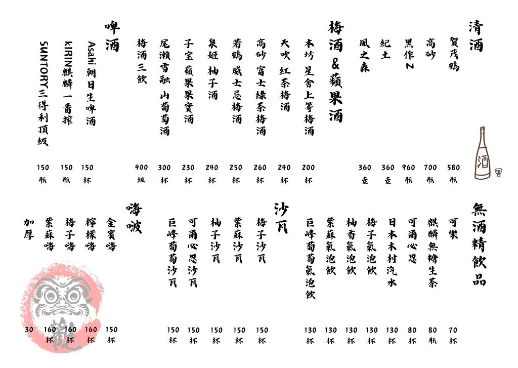 台中南屯︱客觀炭火小料理．藏身在七期裡的炭火直烤和牛挽肉，免飛日本也能吃到日式漢堡排 @QQ的懶骨頭