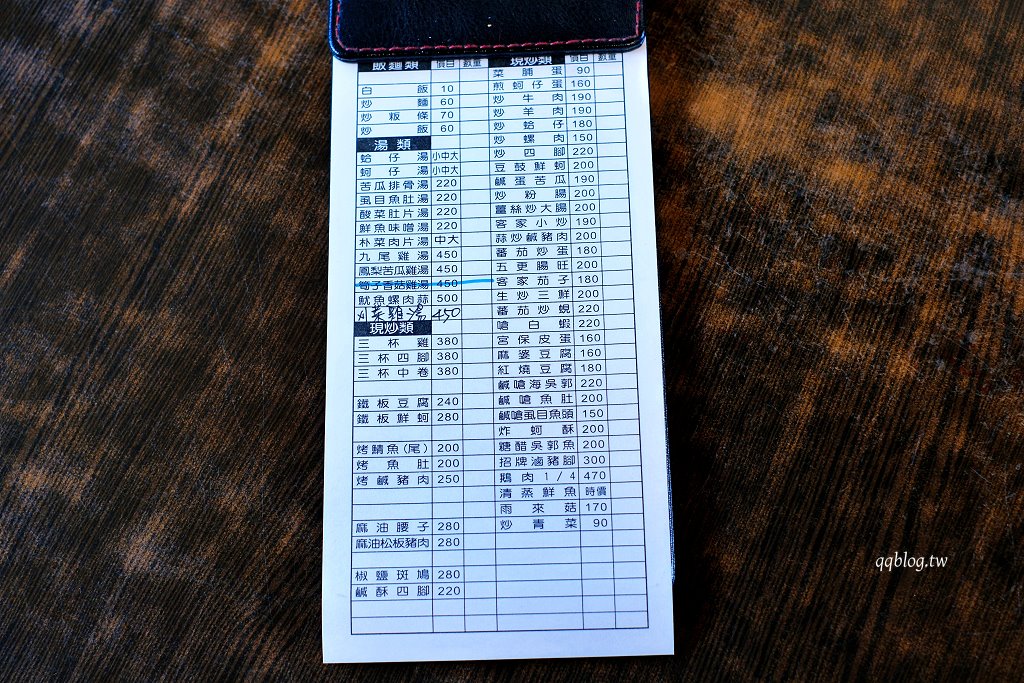 台中石岡︱石岡擔擔麵．石岡超人氣客家料理，沒有提早預訂會吃不到 @QQ的懶骨頭