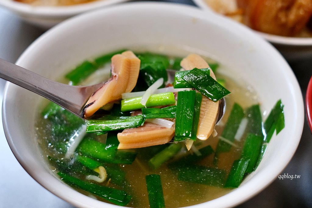 彰化︱阿泉爌肉飯．彰化在地營業近百年的歷史焢肉飯老店，榮獲第一屆500碗首獎 @QQ的懶骨頭