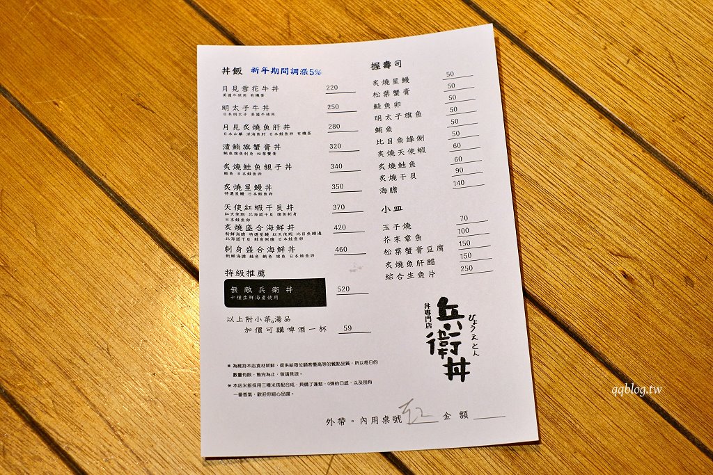 台南中西區︱兵衛丼どんぶり専門店．家庭式海鮮丼飯專門店，滿滿一碗海鮮超滿足 @QQ的懶骨頭