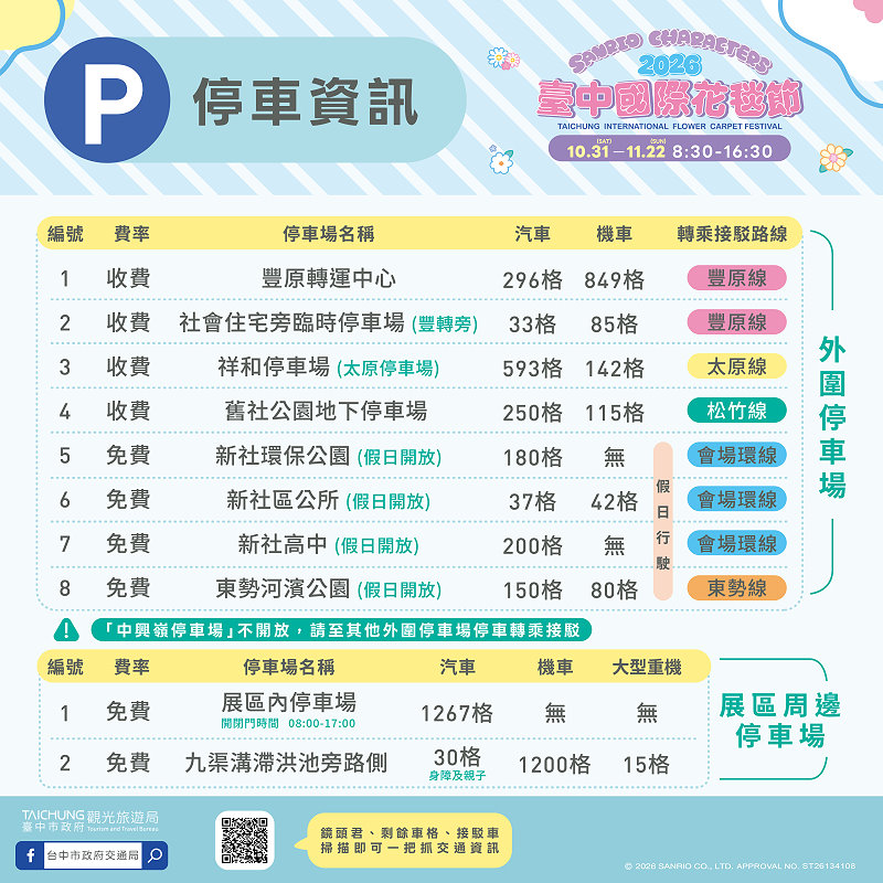 台中新社︱2026新社花海暨台中國際花毯節．與日本三麗鷗合作，以甜點王國為設計主題，新社、石岡、東勢美食景點懶人包整理 @QQ的懶骨頭