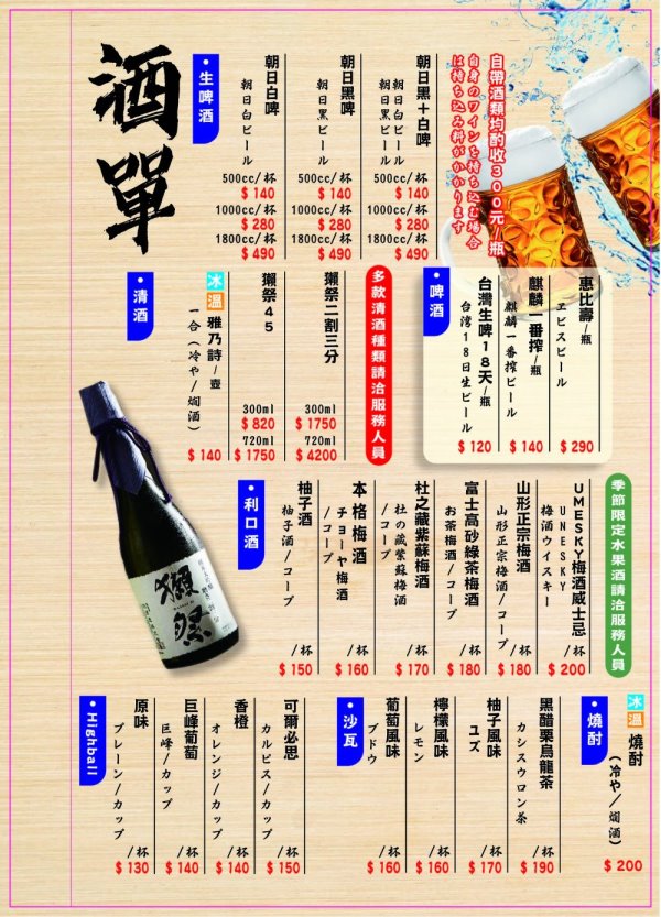 台中北區︱虎川千代居酒屋．日式氛圍居酒屋，是個吃美食、小酌的好地方，夜貓子的宵夜就選這裡了 @QQ的懶骨頭