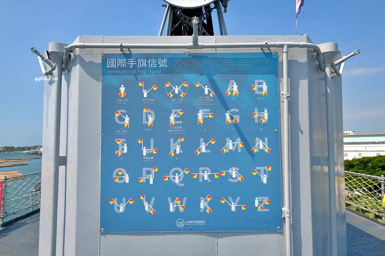 台南安平︱安平定情碼頭德陽艦園區．全台第一座也是唯一一座軍艦博物館，一起登艦參觀吧 @QQ的懶骨頭